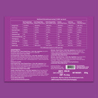 BRB Rakhi Snack Box With Toasties, Popped Chips, Shortcuts Wafer Bites & Protection Cards - Regular