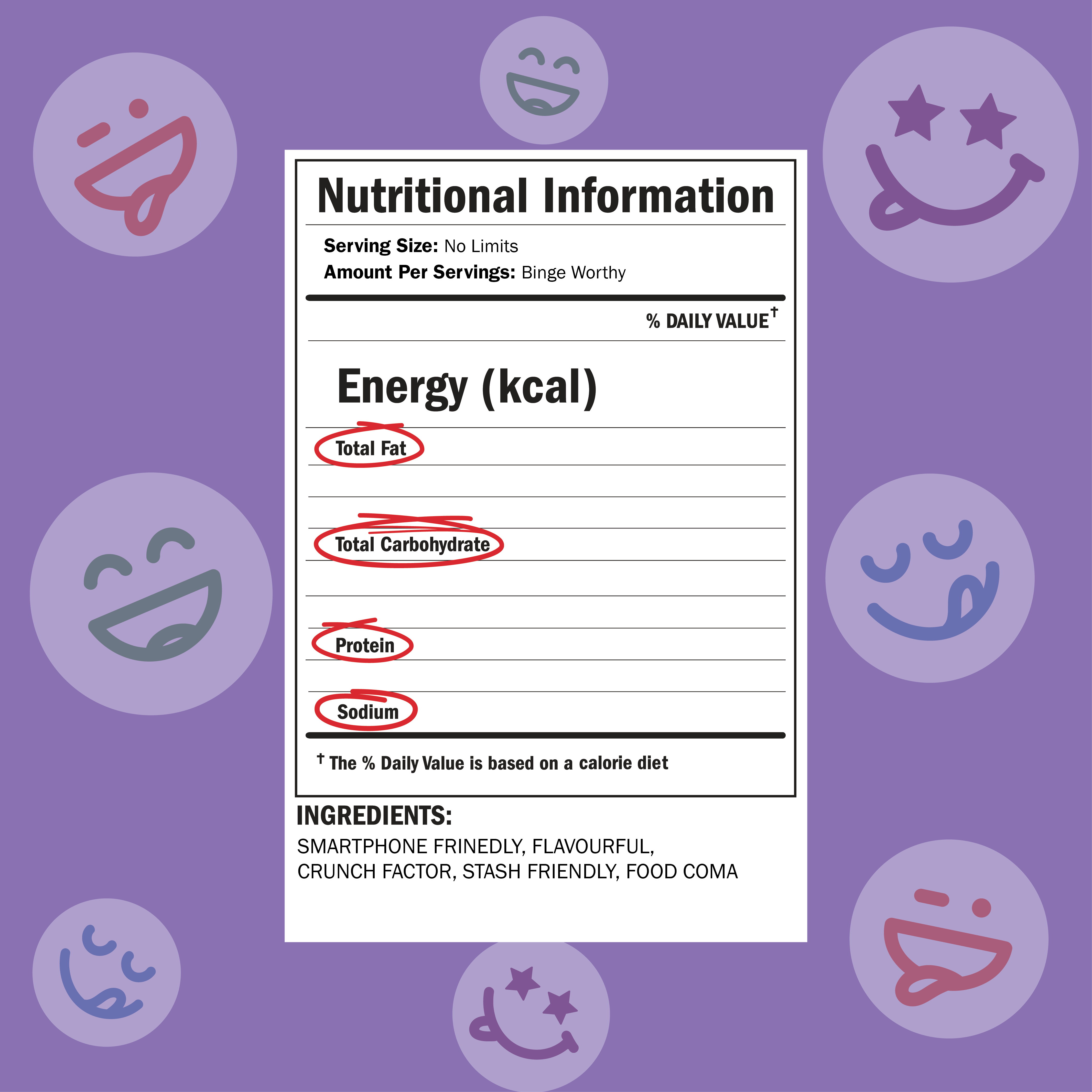 Reading Snack Labels – BRB Chips