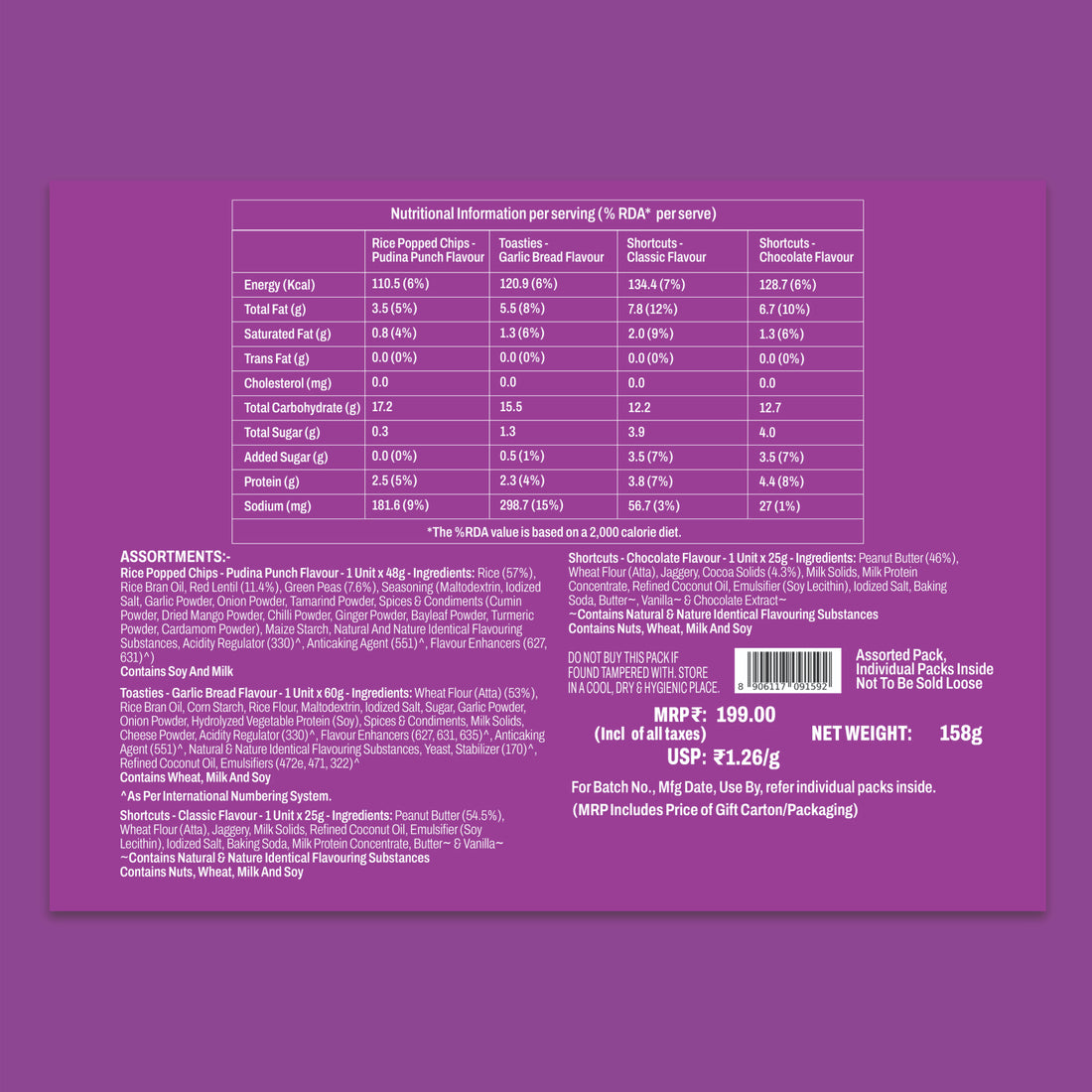BRB Rakhi Snack Box With Toasties, Popped Chips, Shortcuts Wafer Bites & Protection Cards - Mini