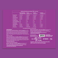 BRB Rakhi Snack Box With Toasties, Popped Chips, Shortcuts Wafer Bites & Protection Cards - Mini
