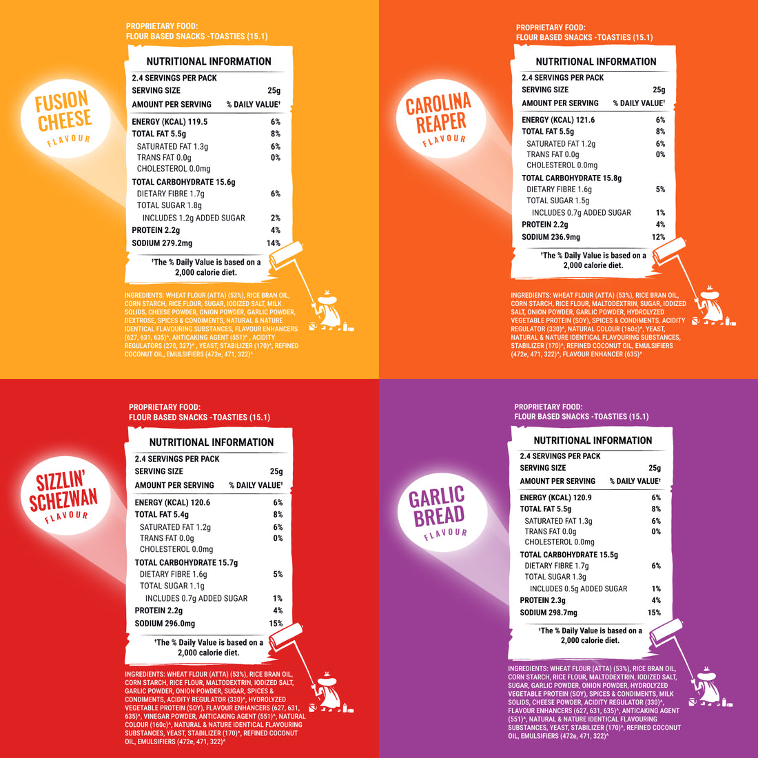 BRB NoNo's Toasties - Assorted Flavours -  Carolina Reaper, Fusion Cheese, Sizzlin' Schezwan & Garlic Bread | Baked, Not Fried | No Maida, No Palm Oil, Healthy Snack | 4 x 60gm Pack